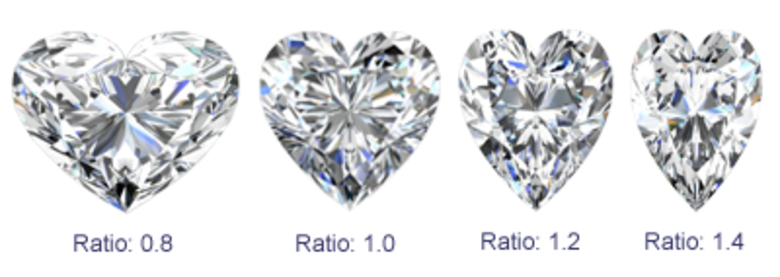 Heart lab grown diamond