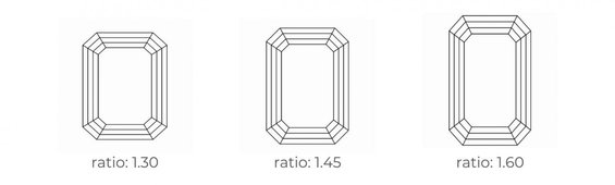 Emerald cut lab-created diamonds ratio